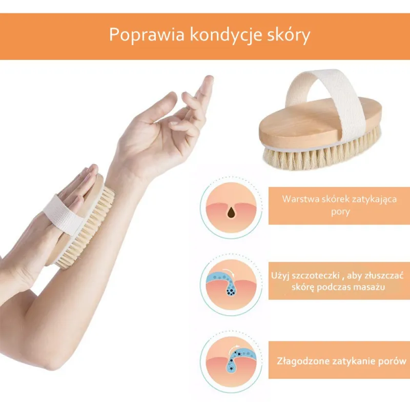 Szczotka do masażu na sucho antycellulitowa cocoSpa ZESTAW