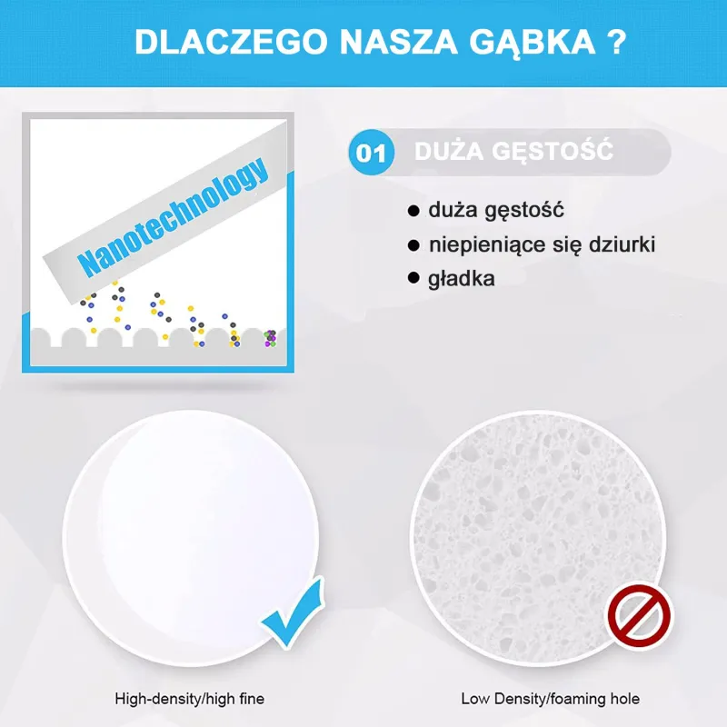 Magiczna gąbka do sprzątania wszystkiego Bez Detergentów ❤️  Laroxy.pl