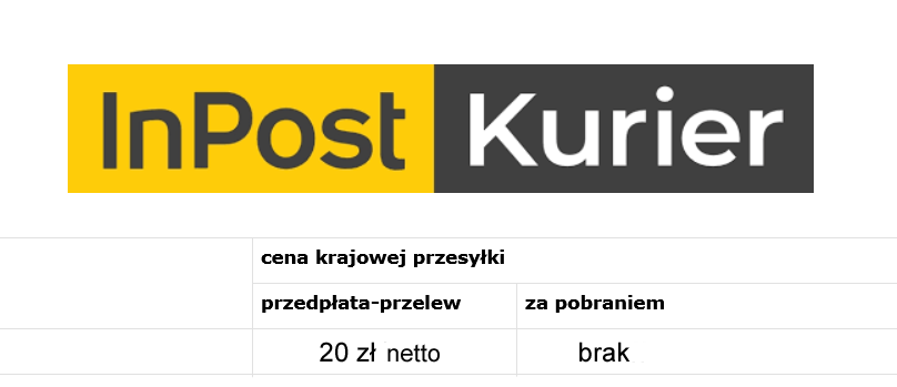 wysylka-kurier-lacare.png